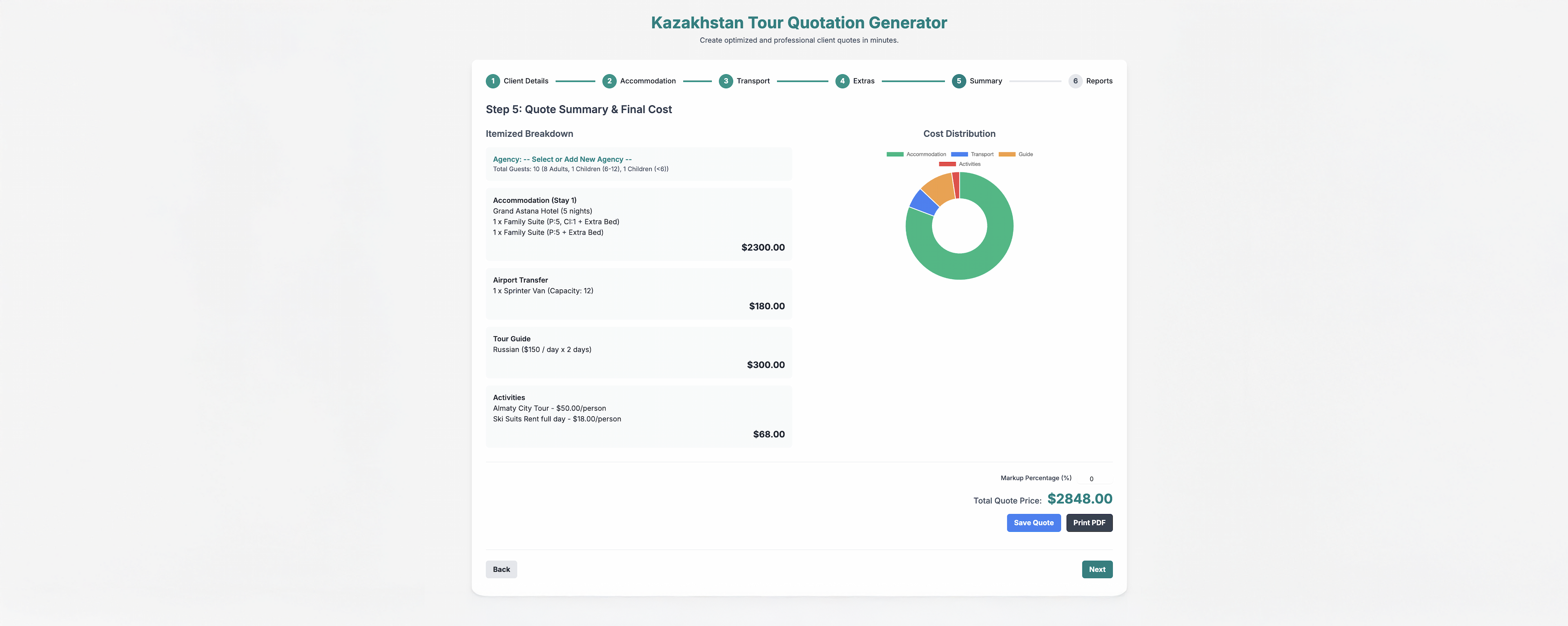 Integrated Tour Quotation Dashboard