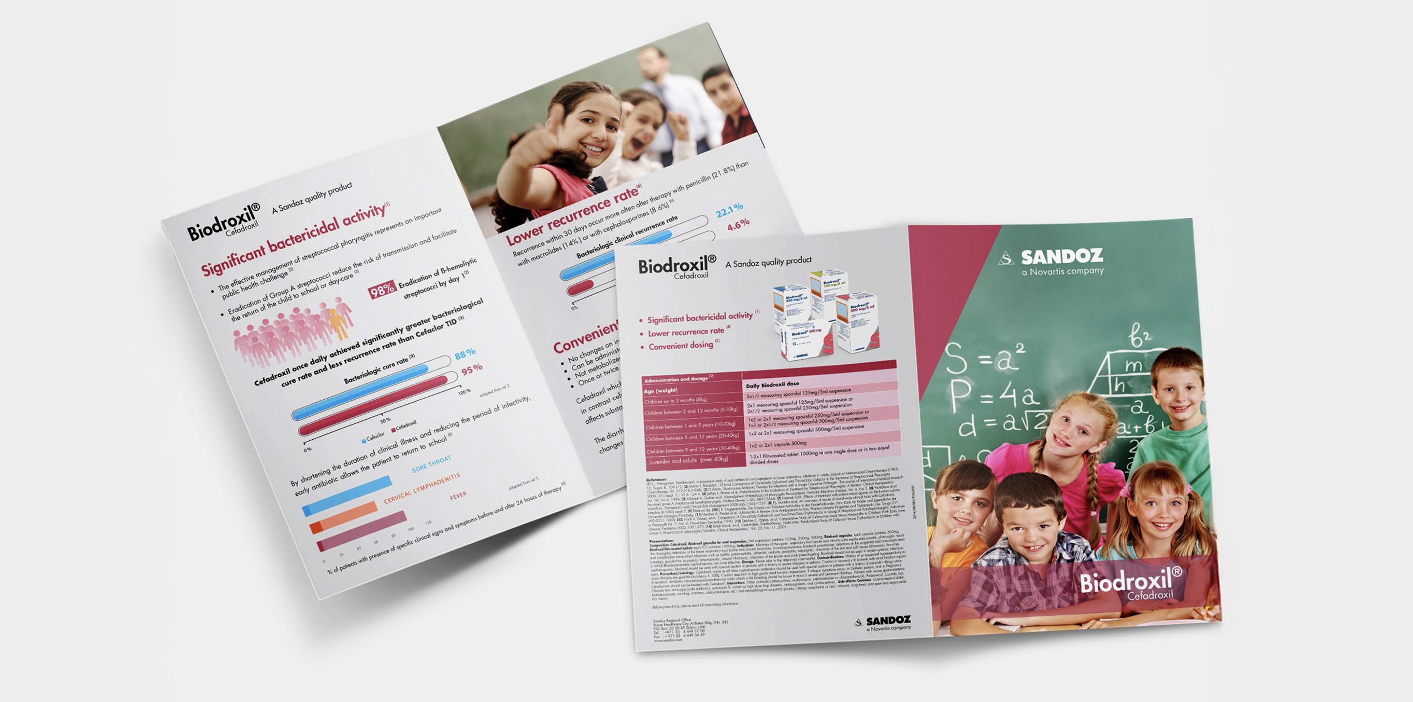 Sandoz Medical Brochure